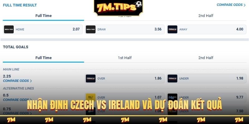 Nhận định Czech vs Ireland và dự đoán kết quả